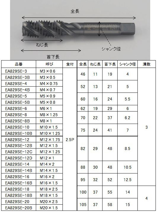 単位：mm