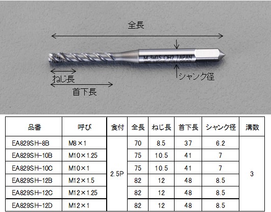 単位：mm