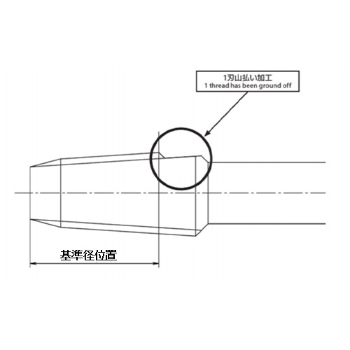 基準径位置から後ろ1刃を山払い加工が施してあります。