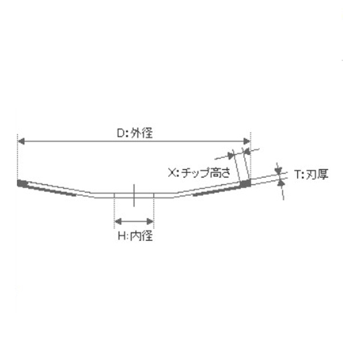 D：125mm　　T：4mm\nX：6mm　　H：22mm