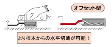 ストレート型では出来ない面一切断が可能