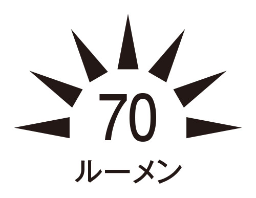 白色・明るさ