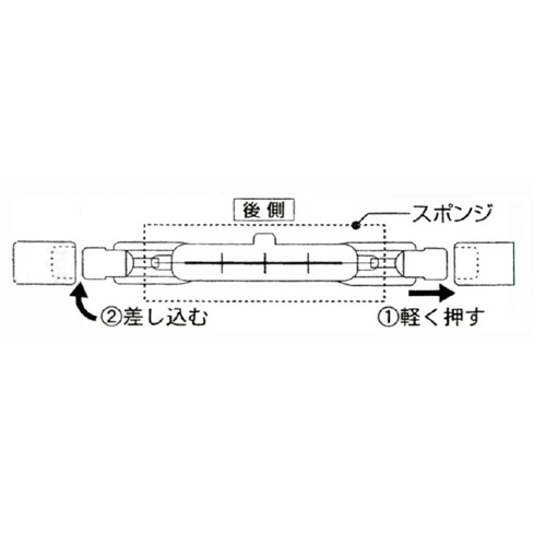 ハロゲンランプの中央凸部を後側にして\n　①片方をソケットに差込、軽く押しながら、\n　②反対側をソケットに差込んで下さい。