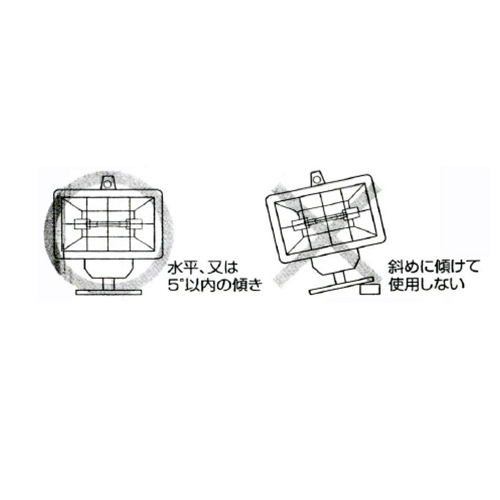 ハロゲンランプは地面に水平になるようにご使用下さい。