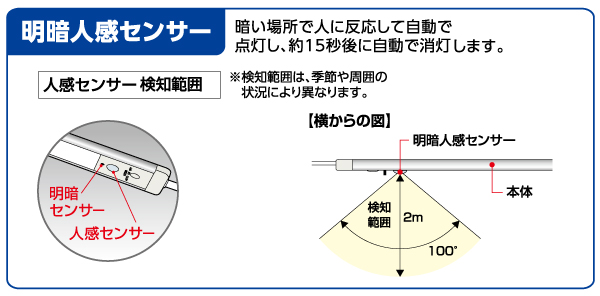 明暗人感センサー機能