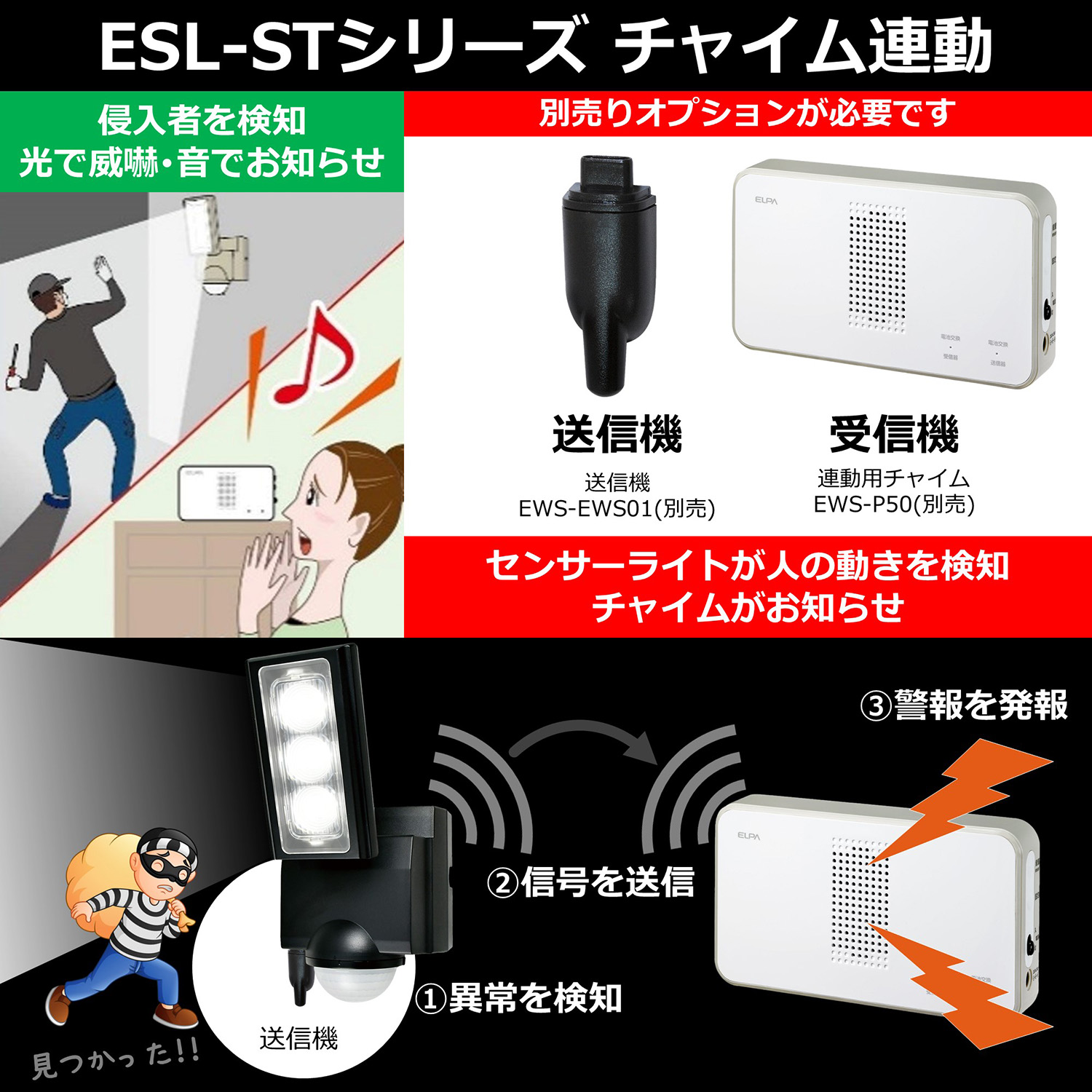 EA864CB-26A｜１灯 ＬＥＤセンサーライト(単1x3本)のページ