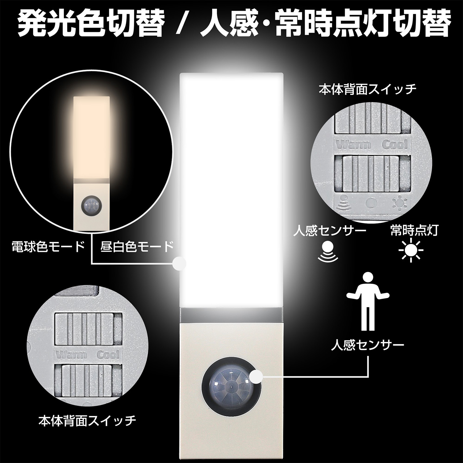 EA864CB-271｜[単3x3本] ＬＥＤセンサーライトのページ