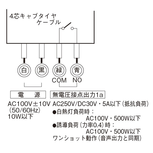 配線接続図