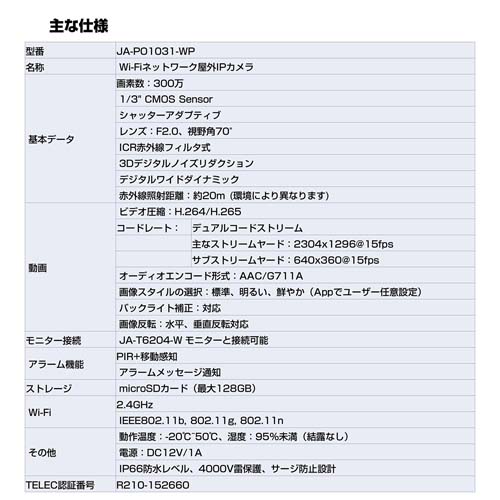 カメラ仕様情報