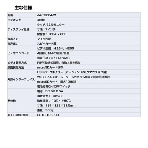モニター仕様情報