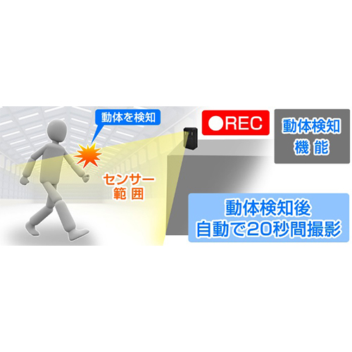 動体検知モード搭載