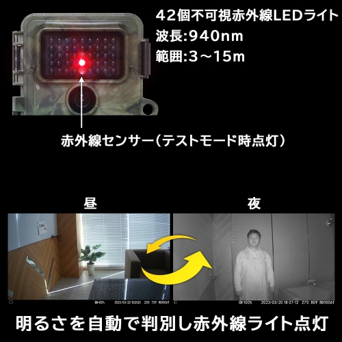940nm不可視赤外線LED42個搭載