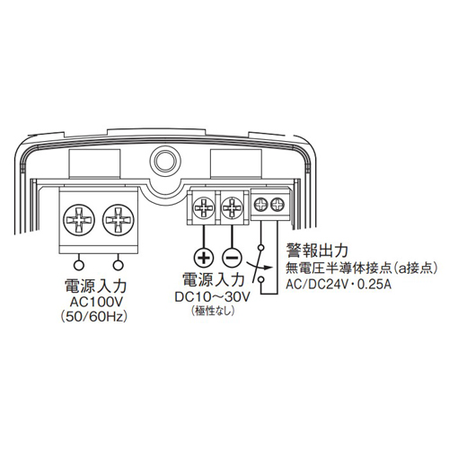 端子配列図