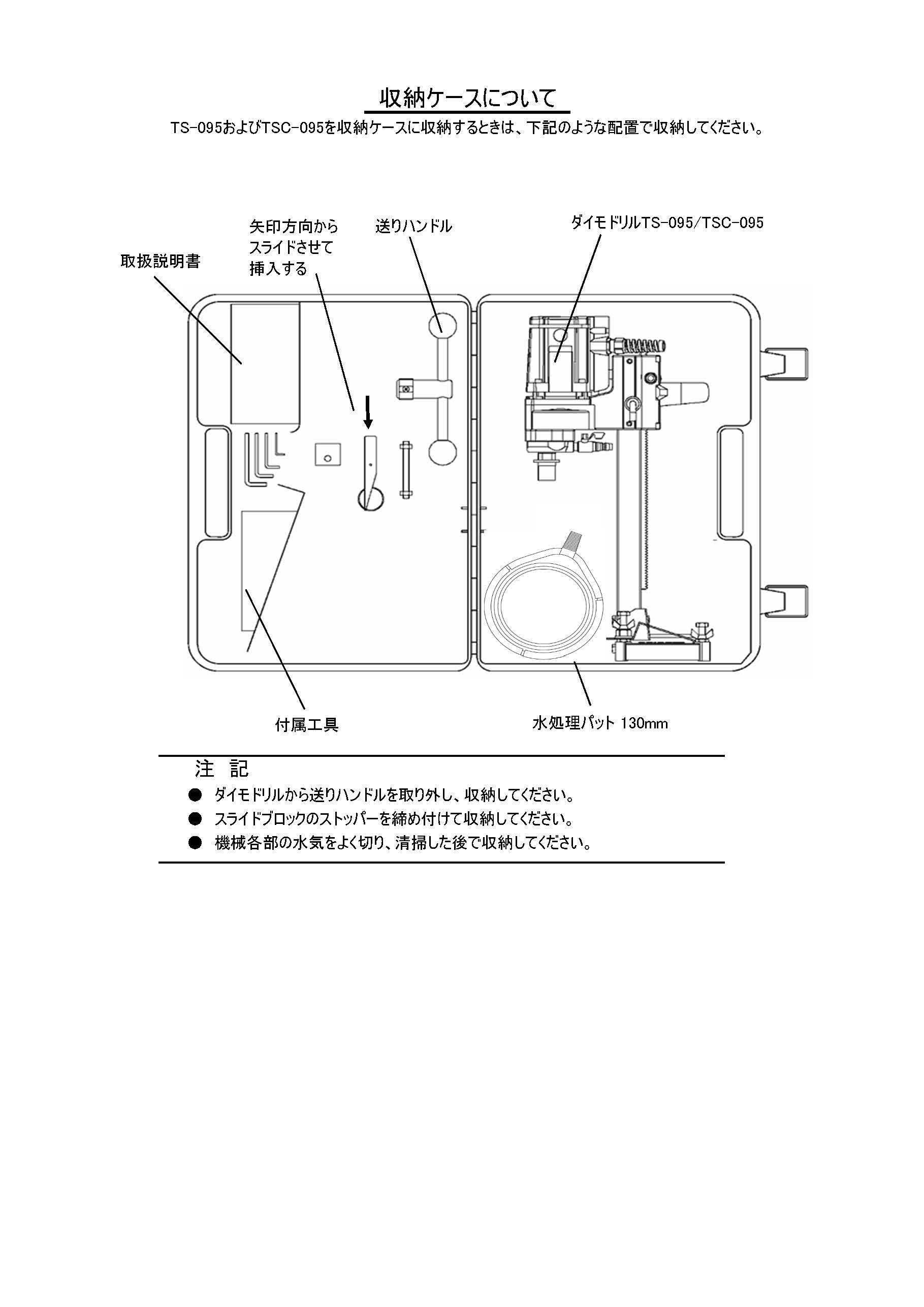 EA870A-1｜AC100V/1500w-130mm ダイモドリルのページ