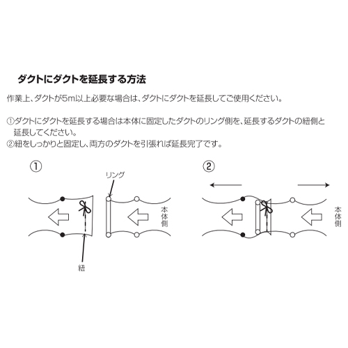 ダクトの延長方法