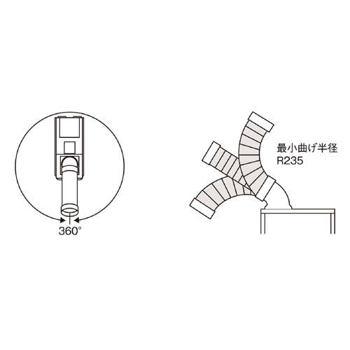 風向き調節