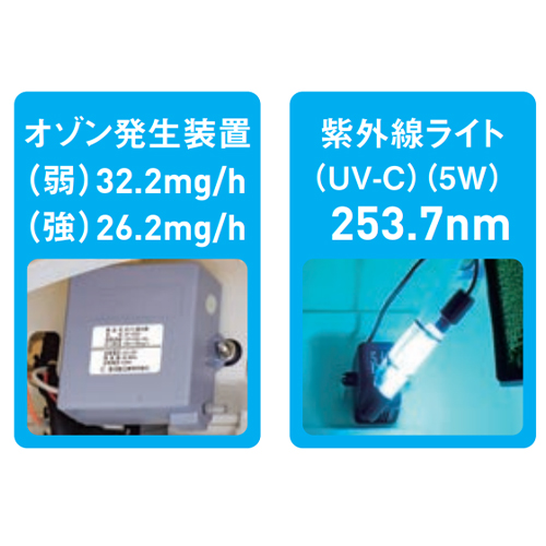 オゾン発生装置と紫外線ライトで除菌された風をお届け！