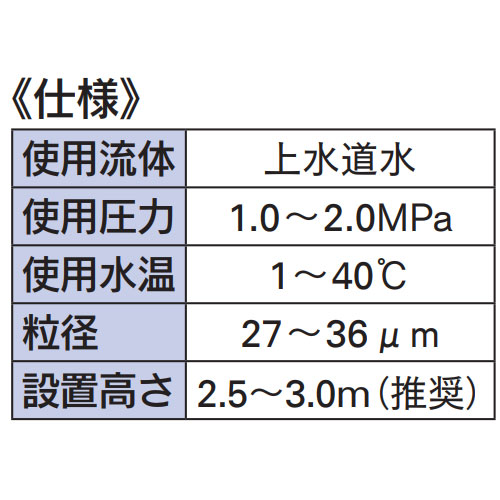仕様