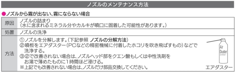 メンテナンス方法