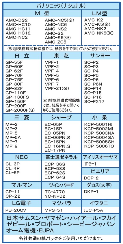 適用紙パック品番