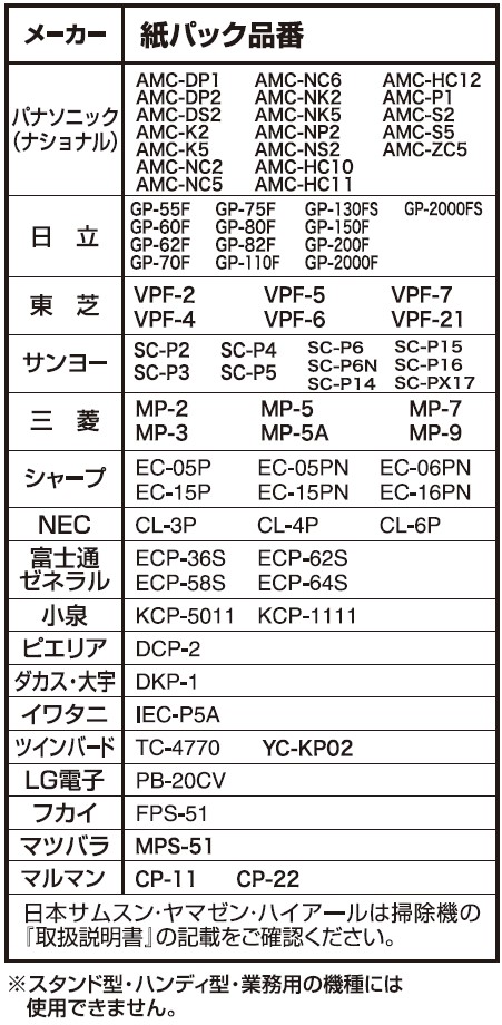 適用紙パック品番