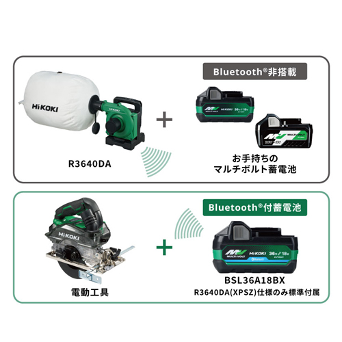 BSL36A18BX(BluetoothR蓄電池)が標準付属