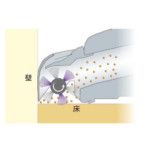 ゴミがたまりやすい壁ぎわまでキレイに【壁ぎわ集じん】