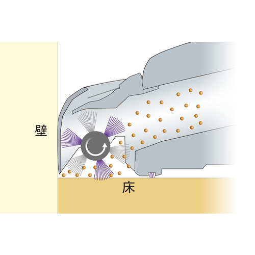 ゴミがたまりやすい壁ぎわまでキレイに【壁ぎわ集じん】