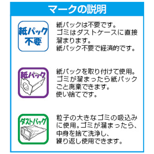 アイコン説明