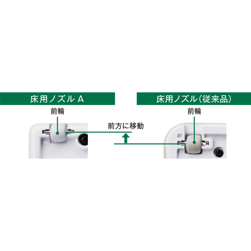 ※メーカー従来品比