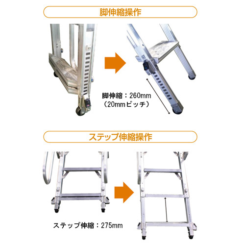ステップと脚が2段階で伸縮するので、トラックの荷台高さに柔軟に対応できます。