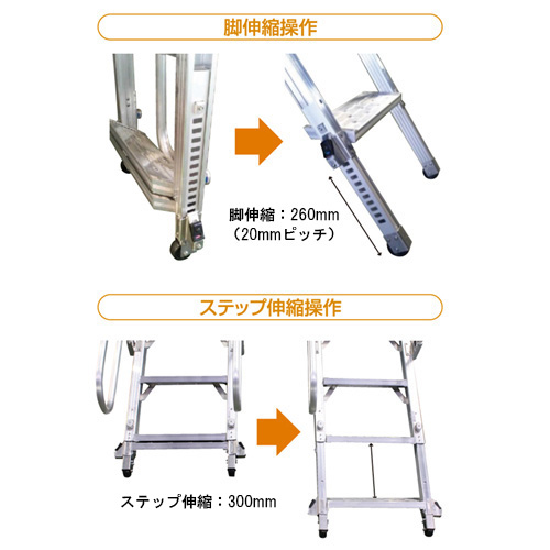 ステップと脚が2段階で伸縮するので、トラックの荷台高さに柔軟に対応できます。