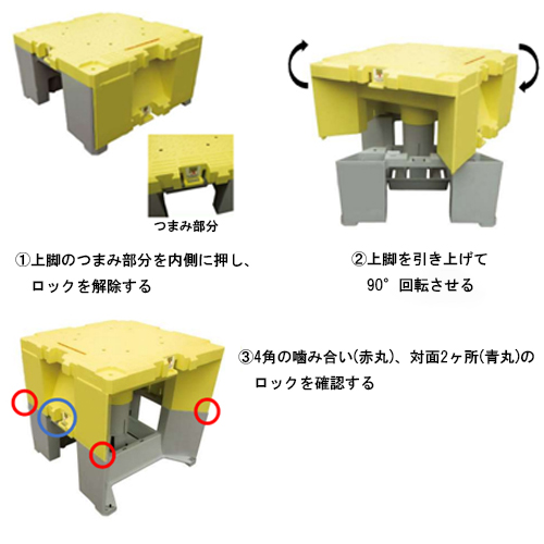 工具不要で高さ調整可能