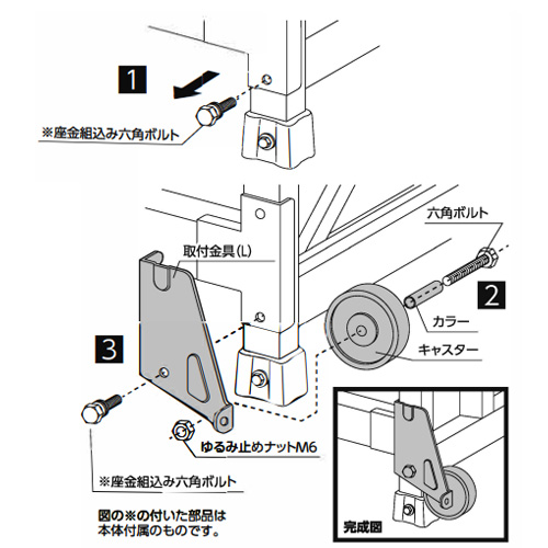 側面取付