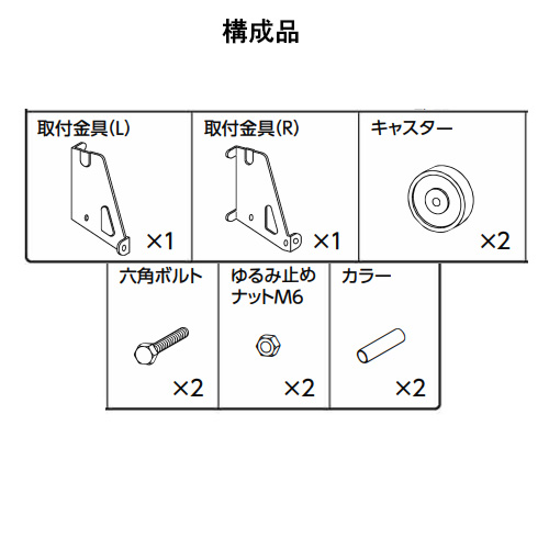 構成品