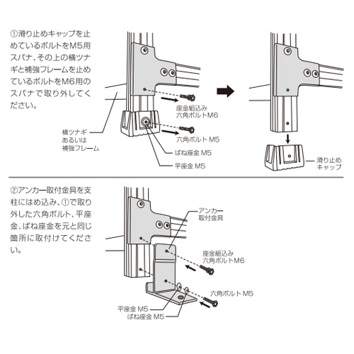 取り付け方法