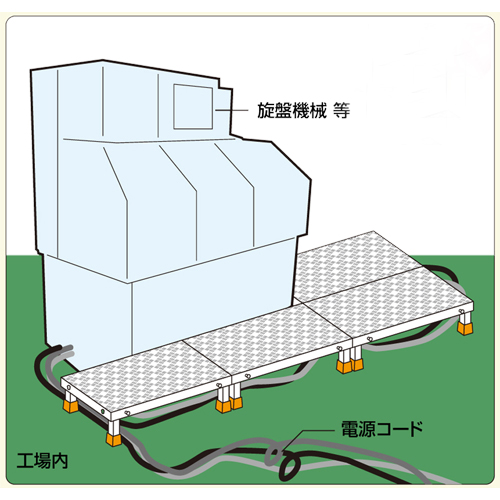 使用イメージ