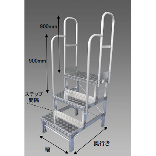 EA903XG-90｜600x340mm/0.9m/3段 作業台(両手すり付)のページ -