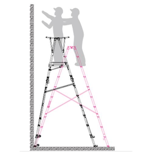昇降面はゆるやかな72.5°で、背面側は80°の非対称構造