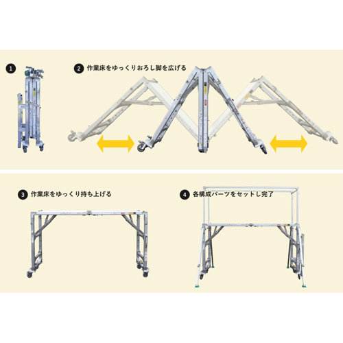 スピーディな組立