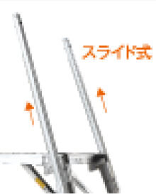 スライド式手がかり棒