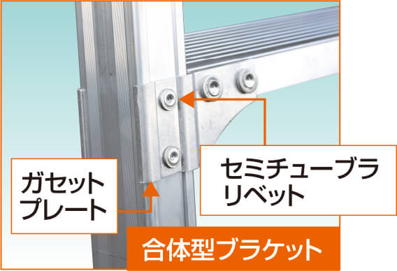 合体型ブラケット