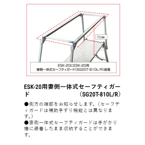 こちらのセーフティガードが標準装備されています。