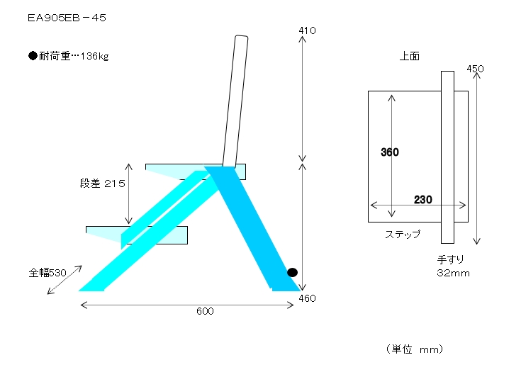 サイズ・耐荷重