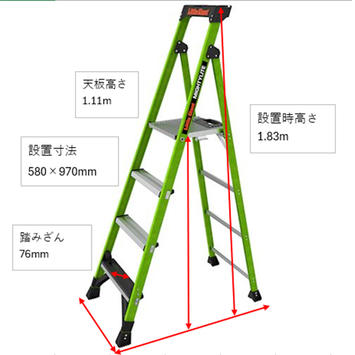 ●設置寸法(W)×(D)mm…580×970