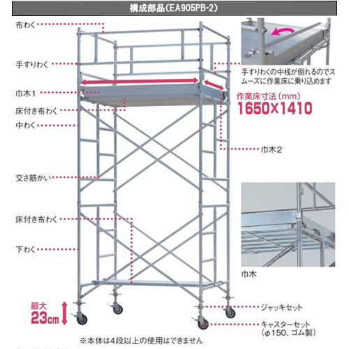 画像はEA905PB-2です。