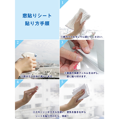 貼り方手順