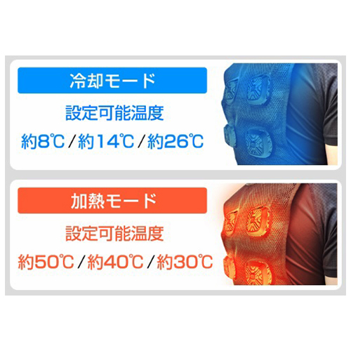 冷暖両方に対応