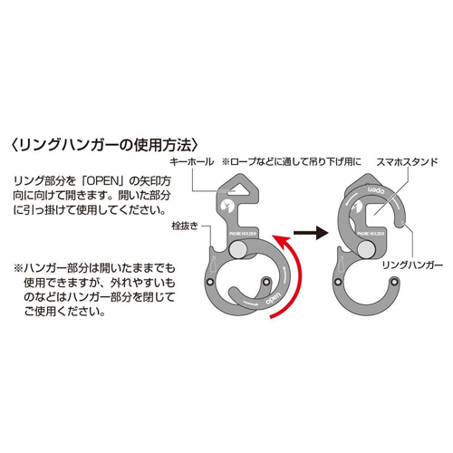 リングハンガーの使用方法