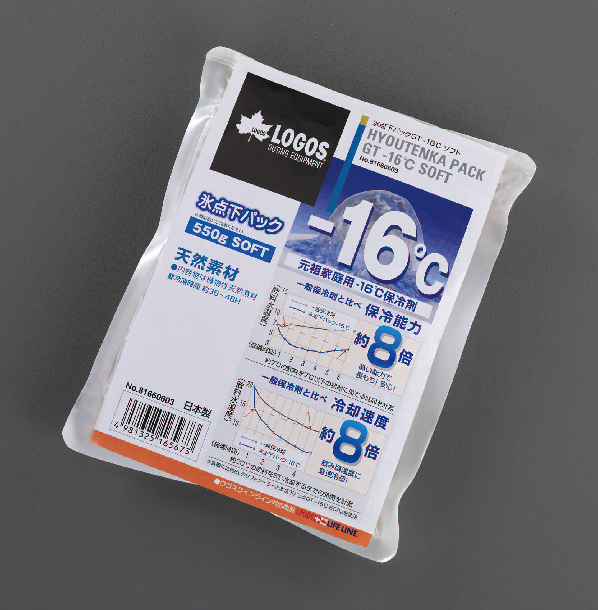 Ea917h 1a 195x137x28mm 550g 強力保冷剤のページ Sakkey エスコの商品を検索